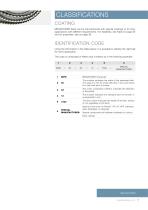 Megapower - MEGADYNE - PDF Catalogs | Technical Documentation | Brochure