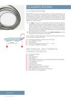 MEGAPOWER technical handbook - 5