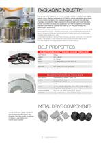 Packaging industry brochure - 2