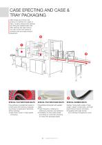 Packaging industry brochure - 6