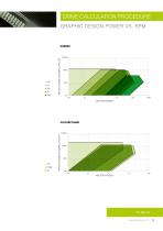 PV-belts technical handbook - 14