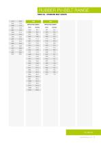 PV-belts technical handbook - 8