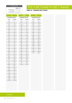 PV-belts technical handbook - 9