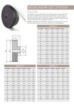 QST system product brochure - 3