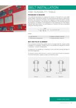 Rubber open-ended technical handbook - 12