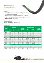 PIX-Agricultural Belts - 3