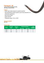 PIX-Agricultural Belts - 8