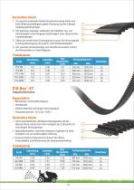 PIX-Lawn & Garden Belts - 11