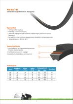 PIX-Lawn & Garden Belts - 5