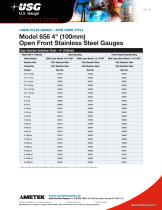 Model 656 2-1/2" (63mm), 4" (100mm) and 6" (160mm) Open Front Stainless Steel Gauges-5
