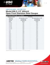 Model 656 2-1/2" (63mm), 4" (100mm) and 6" (160mm) Open Front Stainless Steel Gauges-3