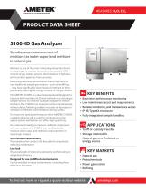 5100 Moisture and Methane in Natural Gas - 1