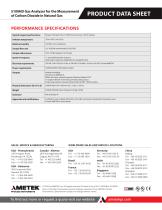 5100HD Gas Analyzer of CO2 in Natural Gas - 2