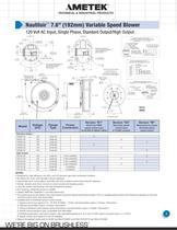 Nautilair Combustion Blowers - 7