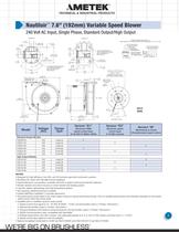 Air blower - Nautilair 7.6 - AMETEK Dynamic Fluid Solutions - gas /  centrifugal / single-stage