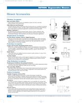 Regenerative Blowers - 15