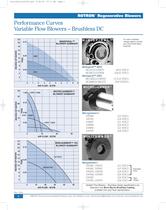 Regenerative Blowers - 5