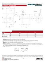 Windjammer Brushless Blowers - 9