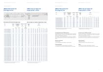 Component Catalogue C-3