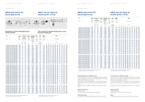 Component Catalogue C-5