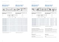 Component Catalogue C-6
