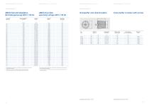 Component Catalogue C-8