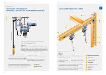 Electric chain hoists-11