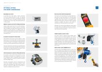 Electric chain hoists-4