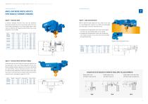 Electric wire rope hoists-5
