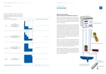 Electric wire rope hoists-8