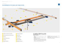 HB light crane track systems-11