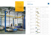 HB light crane track systems-6