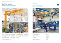 Jib Cranes-2