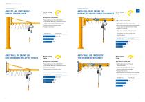 Jib Cranes-4