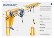 Jib Cranes-6