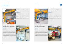 Jib Cranes-8
