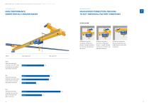 Overhead cranes-10