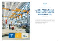 Overhead cranes-11