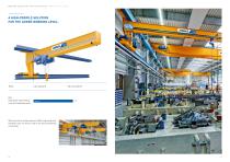 Overhead cranes-12