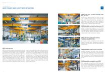 Overhead cranes-2