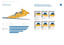 Overhead cranes-7
