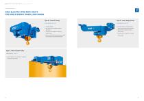 The Product Overview-12
