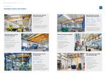 The Product Overview-4