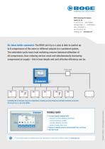 AIRTELLIGENCE PLUS_2016-2