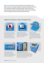 SCREW COMPRESSORS OIL-FREE-3