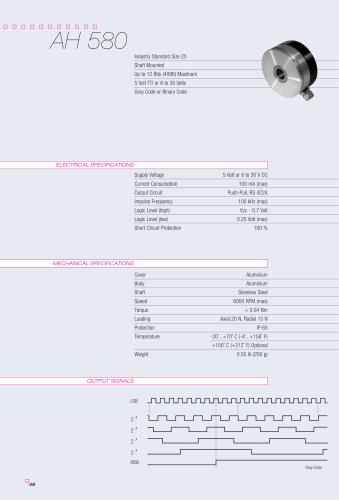 Datasheet AH580 (EN)