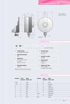 Datasheet AH580 (EN)-2