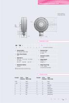 Datasheet AH740 (EN)-2