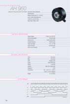 Datasheet AH950 (EN)-1
