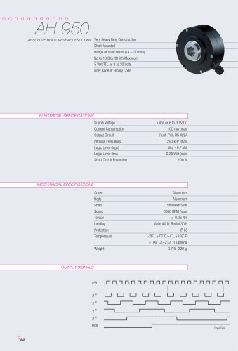 Datasheet AH950 (EN)